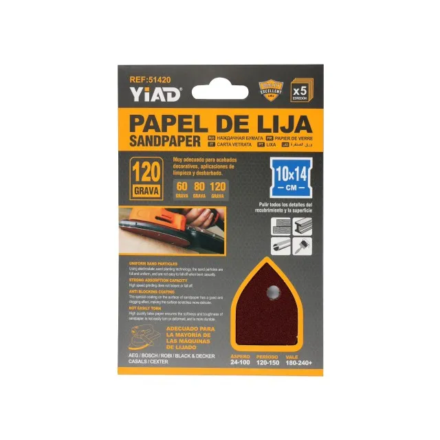 SANDPAPER 51420